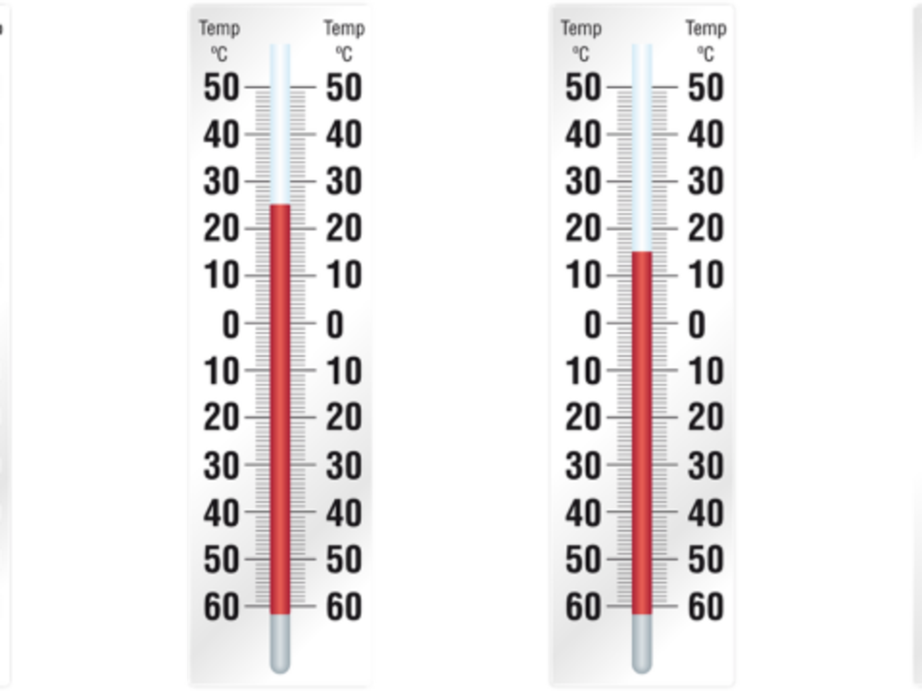 thermometer-934646_1280-480x360.png